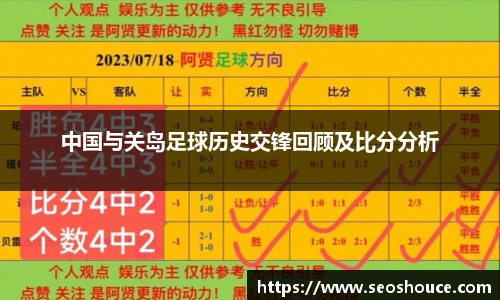 中国与关岛足球历史交锋回顾及比分分析